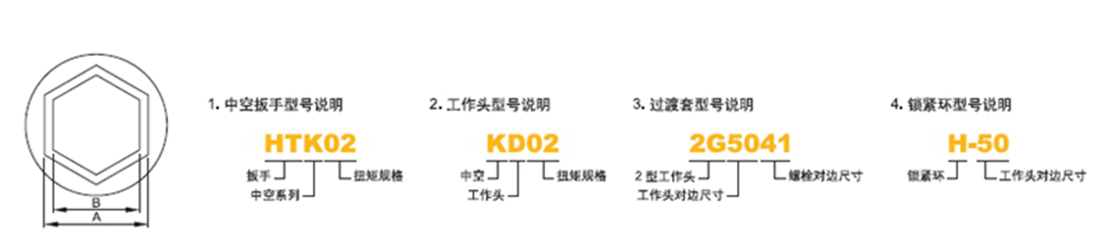 中空过渡套1.jpg