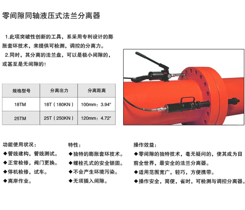 保定零间隙同轴液压法兰分离器